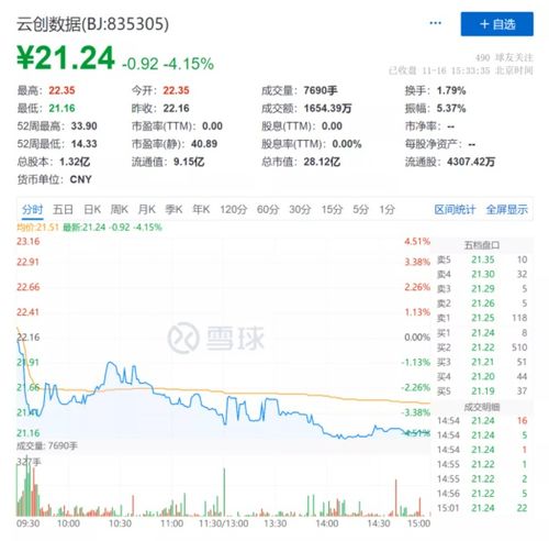 北交所專精特新“小巨人”企業(yè)研究 云創(chuàng)數(shù)據(jù)（835305）——深耕大數(shù)據(jù)存儲與處理服務(wù)領(lǐng)域的領(lǐng)先者